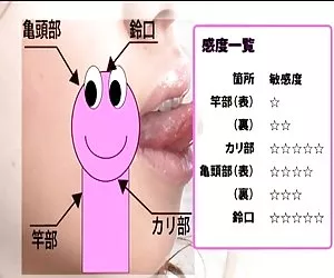 Pono gratis japón escuela de sexo